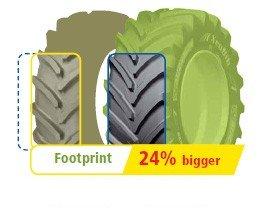 Tractors tire footprint